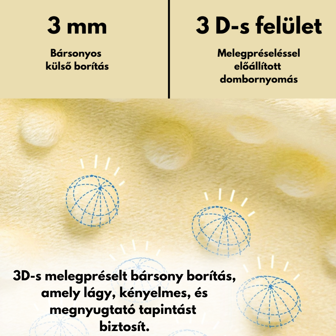 Bébi Álom™ - ölelő párna